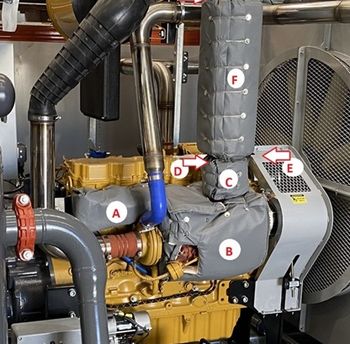 Thermal Insulation Covers